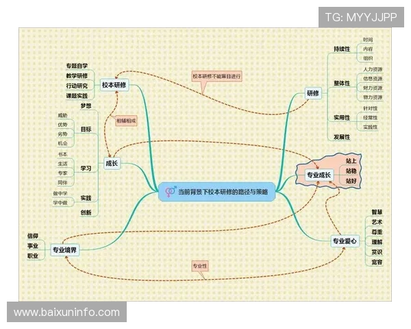 重庆羽毛球队节奏表现分析揭示训练与比赛的关键因素与提升策略