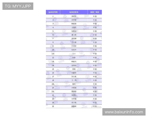北京排球队在联合会杯积分榜上以78分稳居第一名展现强劲实力